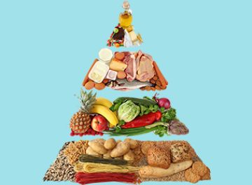 Kas Yoğunluğunuzu Arttırmanın Yolu Beslenmeden Geçer